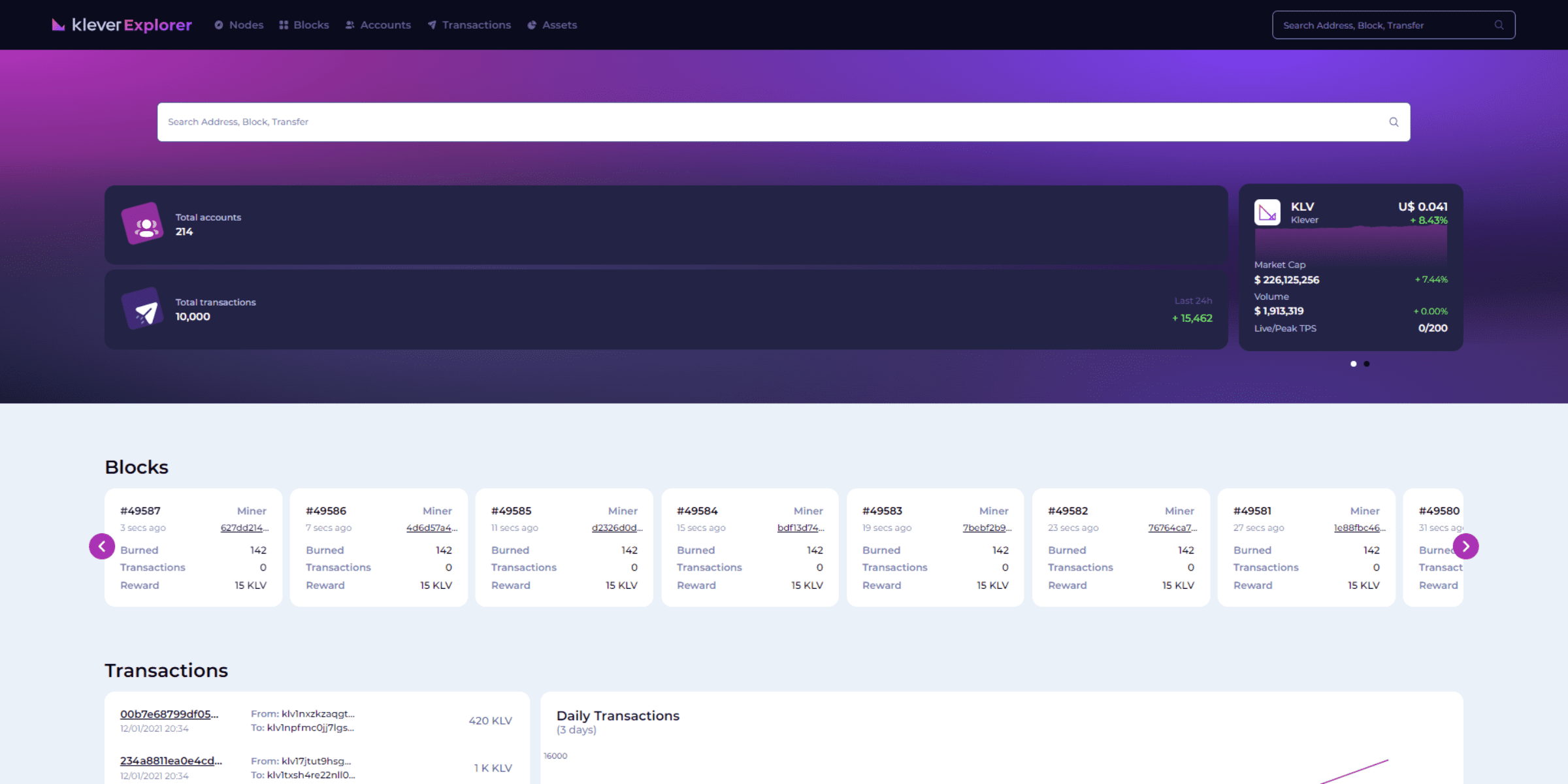 Klever Public Testnet Explorer